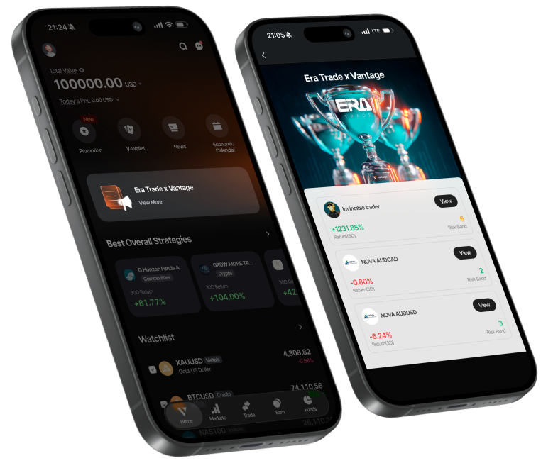 era trade copytrading
